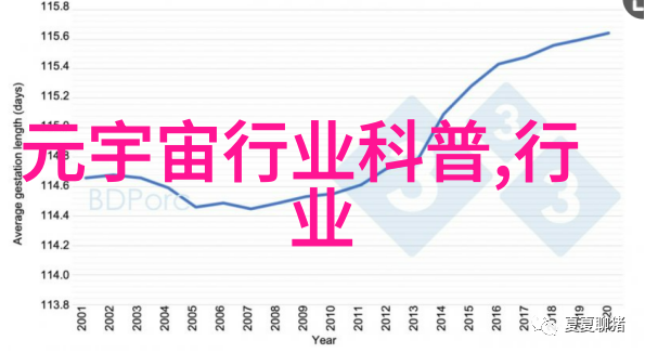 电动矩形百叶式调节蝶阀 对夹阀衬氟蝶阀