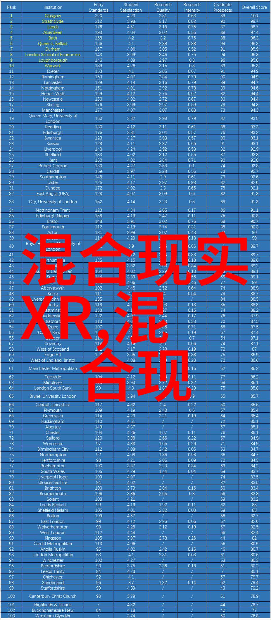 机械厂噪声低双称称重