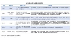 36氪研究院  2022年中国VR游戏行业洞察报告